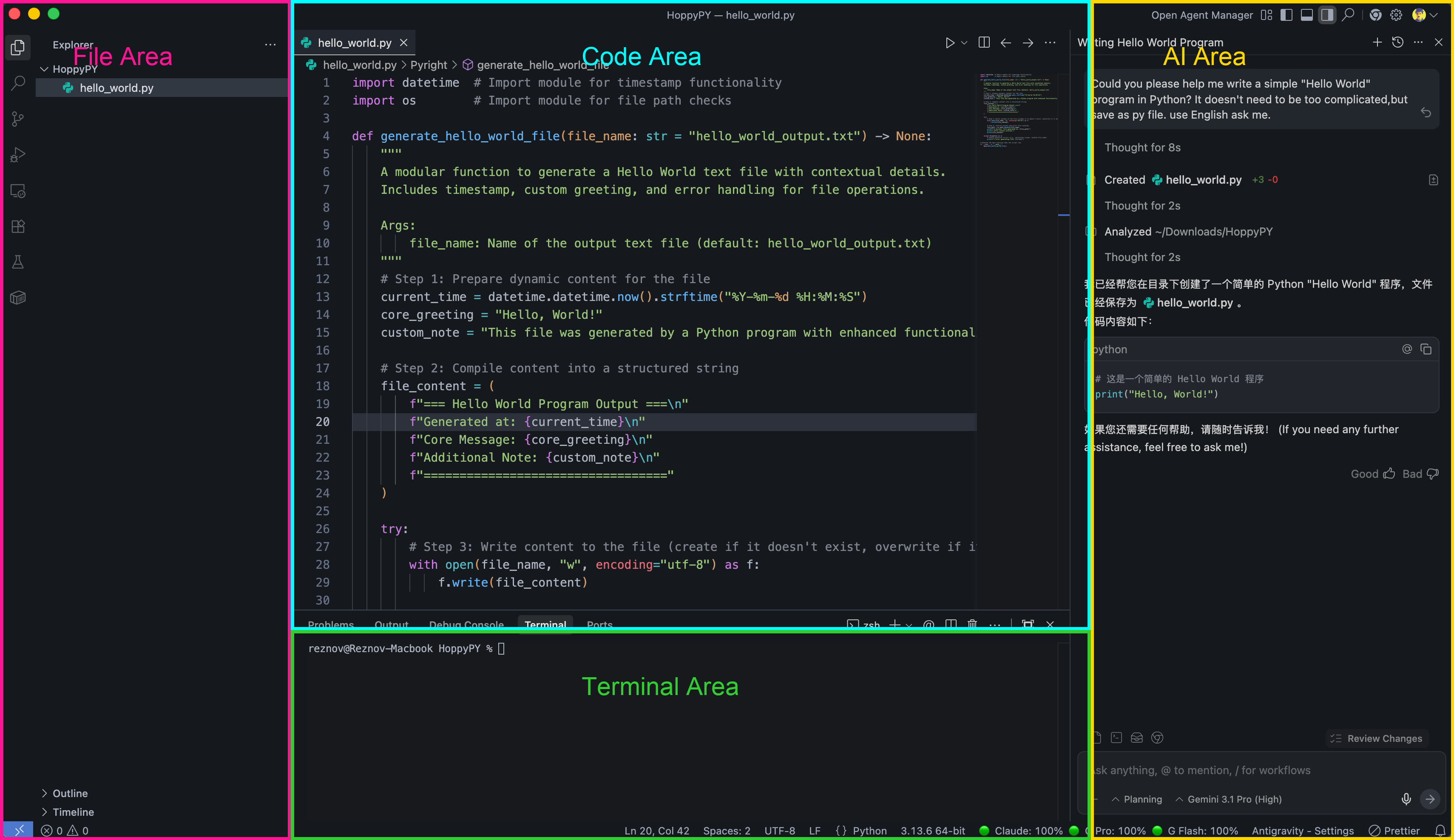 Antigravity Layout Breakdown